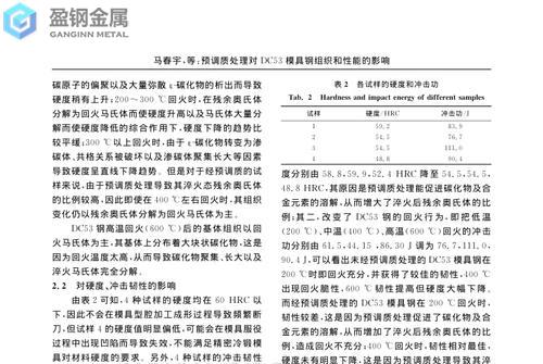 dc53硬度几度淬火-DC53在热处理后得出的结论说明