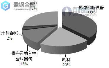 中国dc53叫什么-模具钢更新发生的变化分析 中国dc53叫什么-模具钢更新发生的变化分析