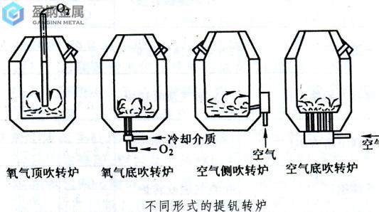 DC53一379-特殊钢出铁放渣精炼法 DC53一379-特殊钢出铁放渣精炼法